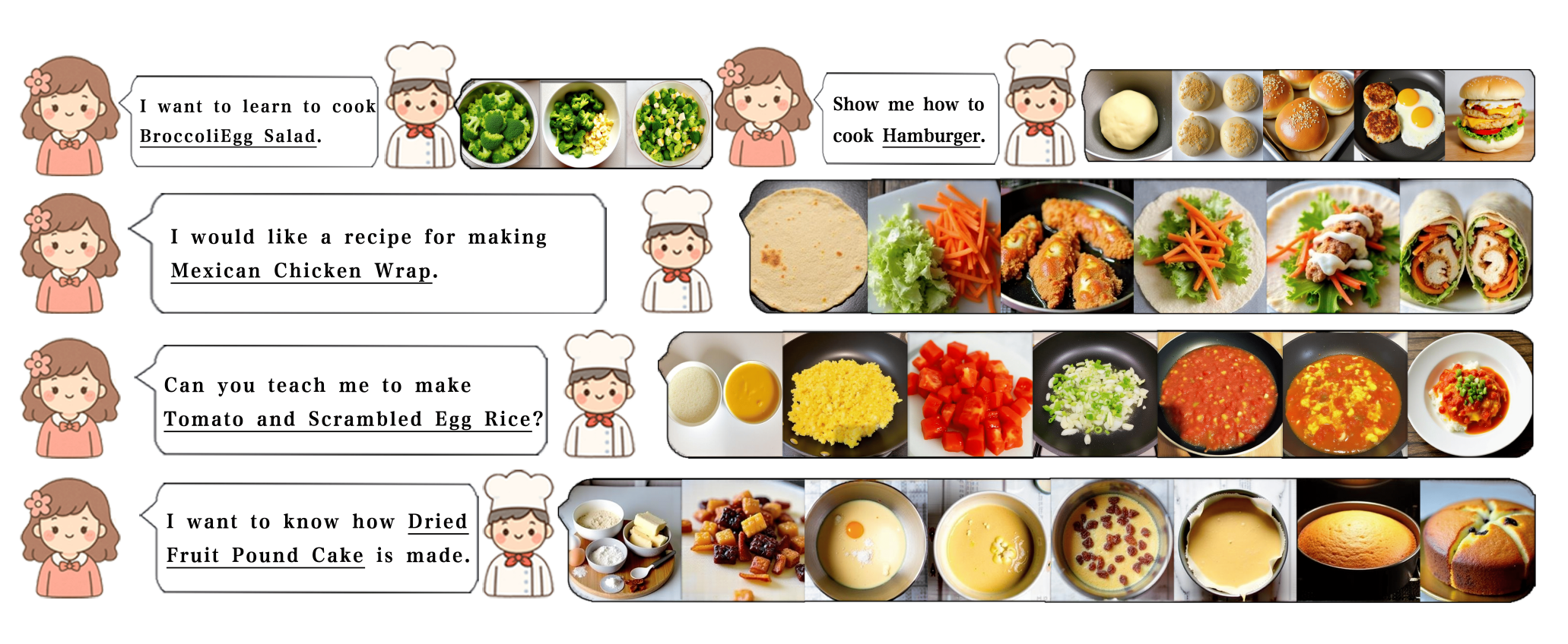 RecipeGen Preview